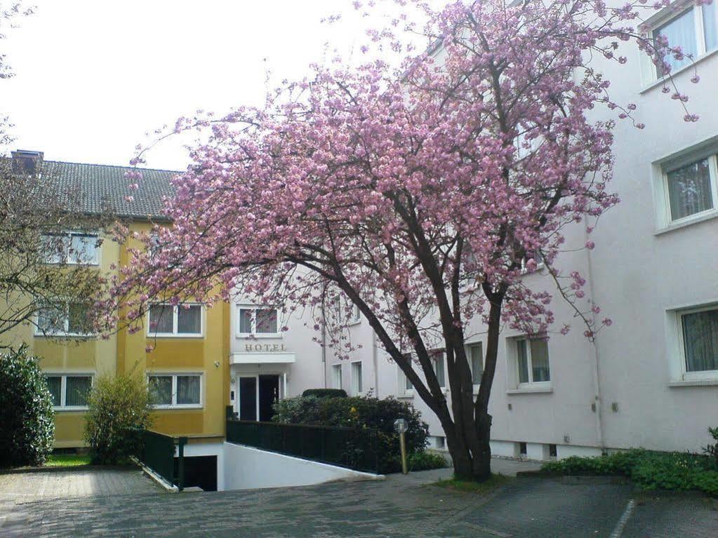 Parkside Frankfurt am Main